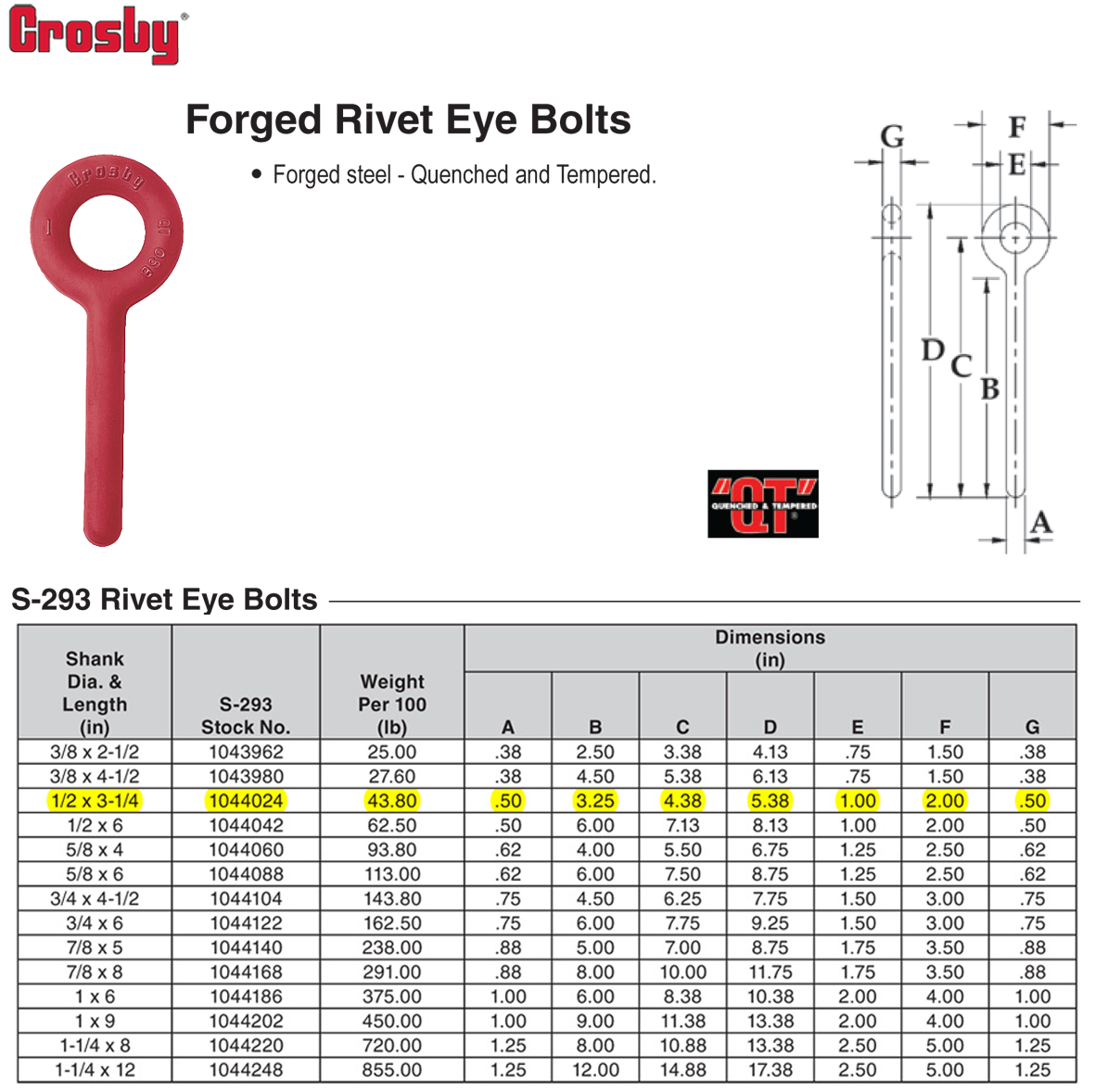 1/2x31/4 inch Crosby S293 Regular Rivet Eye Bolts Wesco Industries